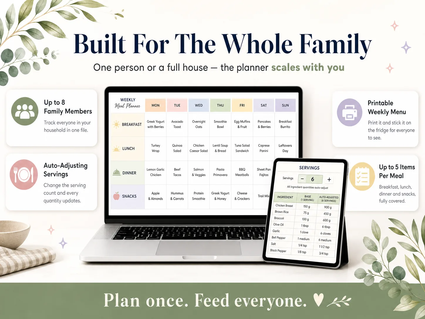 Ultimate Meal Planner - Built for the Whole Family: up to 8 members, auto-adjusting servings, printable weekly menu