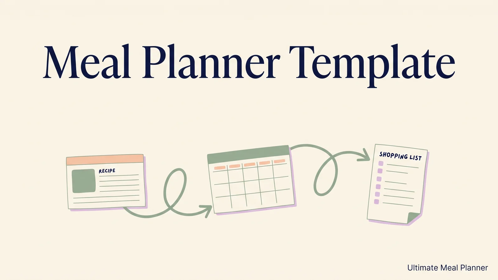 Meal Planner Template: One Sheet From Recipes to Grocery List